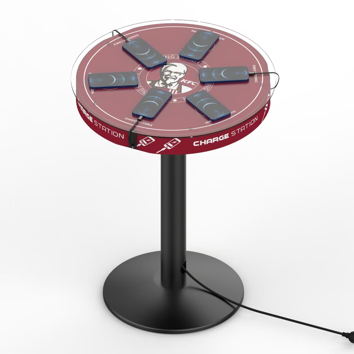 EMINI Charging table